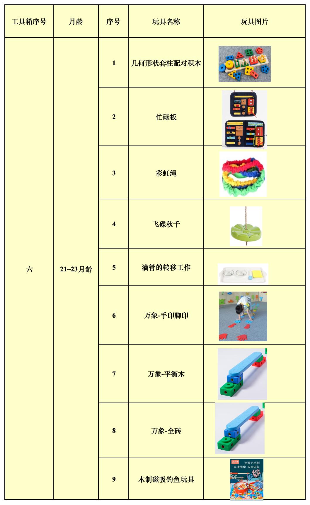 6-23 月龄婴幼儿运动